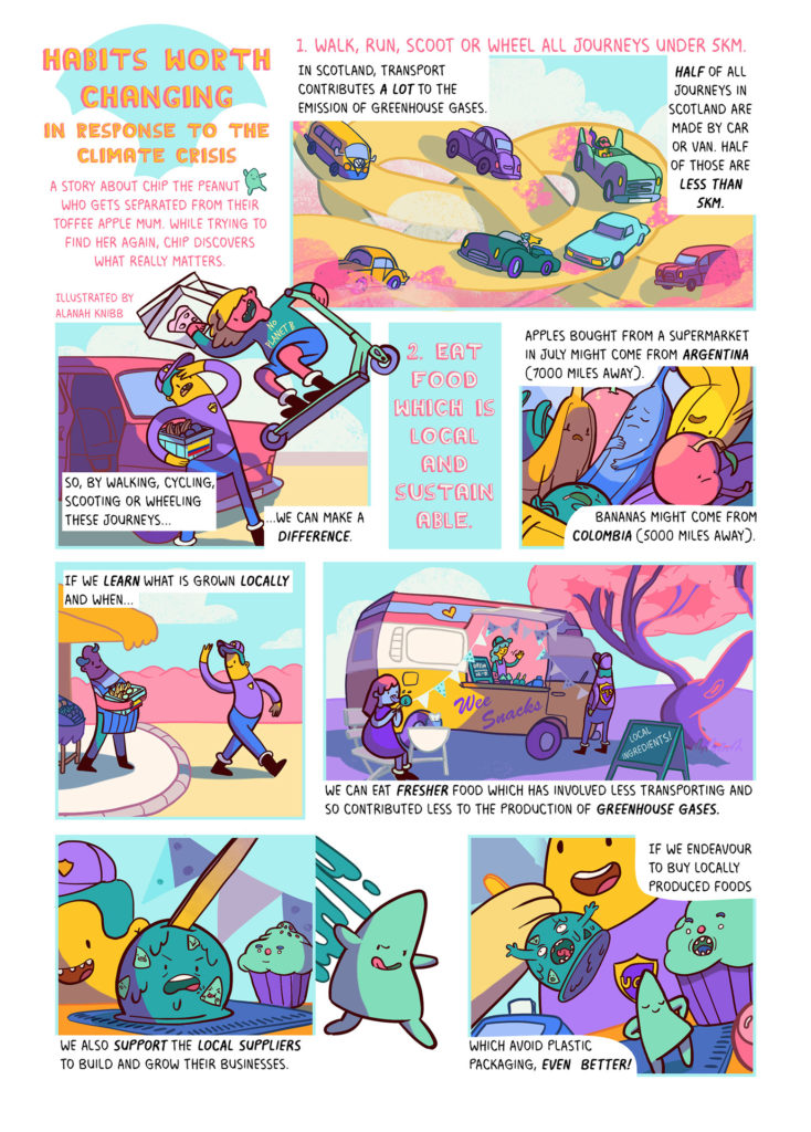 Habits Worth Changing_PG1 Colour_Knibb_small